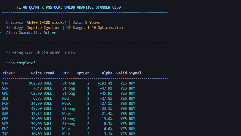 TITAN VN100 Adaptive Scanner