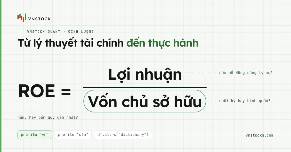 Vnstock Quant: Từ lý thuyết tài chính đến thực hành định lượng