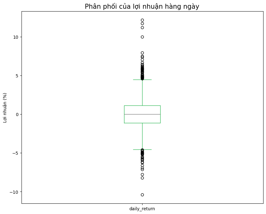 Chart 7